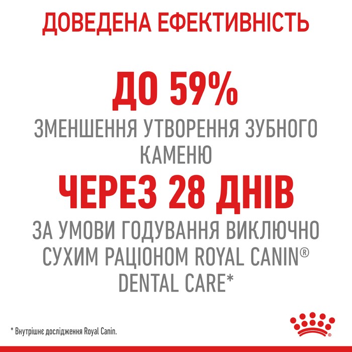 Корм для котів Royal Canin Dental Care  8 кг