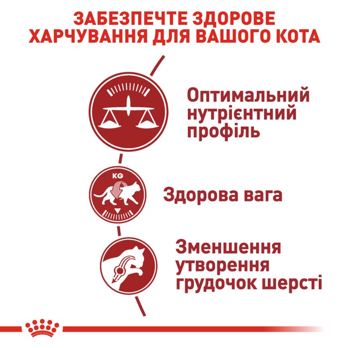Корм для домашніх і вуличних котів ROYAL CANIN FIT 0.4 кг