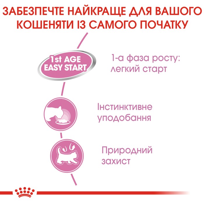 Влажный корм для новорожденных котят ROYAL CANIN MOTHER & BABYCAT Cans 0.195 кг