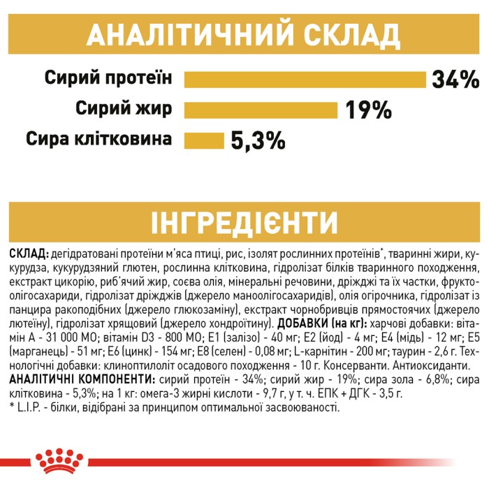 Корм для дорослих котів ROYAL CANIN BRITISH SHORTHAIR ADULT 2.0 кг