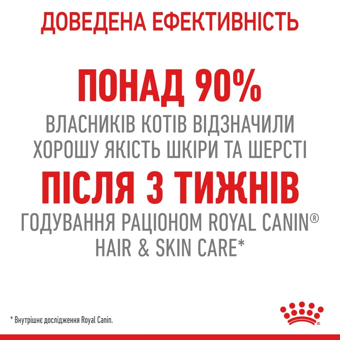 Корм для котів ROYAL CANIN HAIR&SKIN CARE 10.0 кг