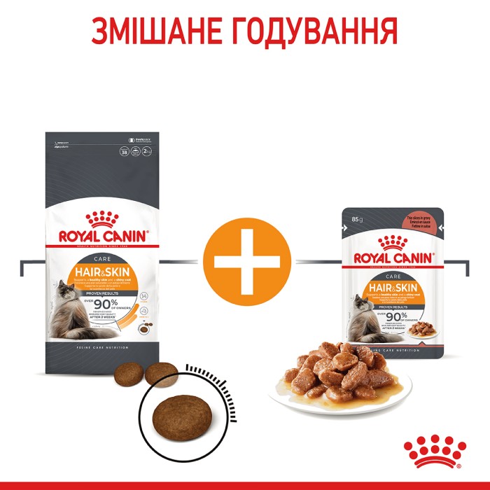 Корм для котів ROYAL CANIN HAIR&SKIN CARE 10.0 кг