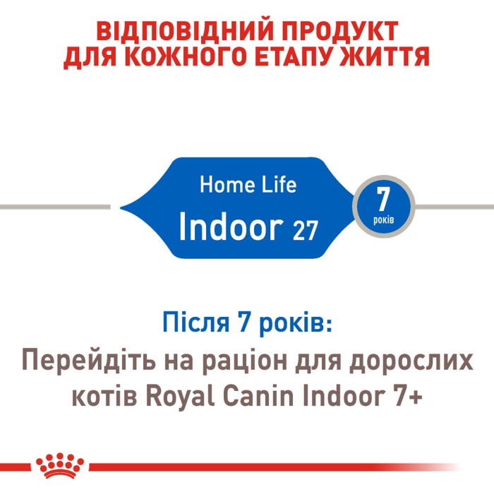 Корм для домашних кошек ROYAL CANIN INDOOR 10.0 кг