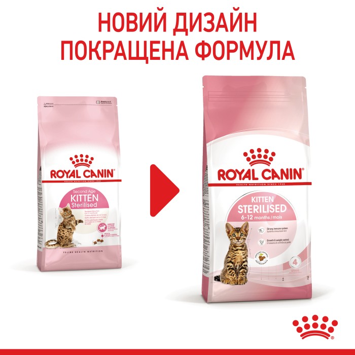 Корм для стерилізованих кошенят ROYAL CANIN KITTEN STERILISED 2.0 кг