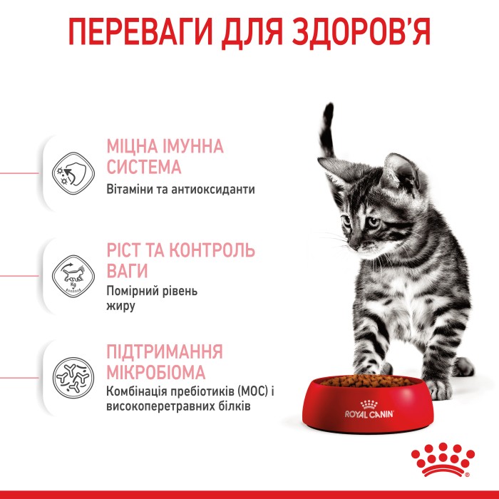 Корм для стерилізованих кошенят ROYAL CANIN KITTEN STERILISED 2.0 кг