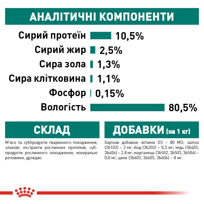 Влажный корм для взрослых кошек ROYAL CANIN INSTINCTIVE 7+ 0.085 кг 
