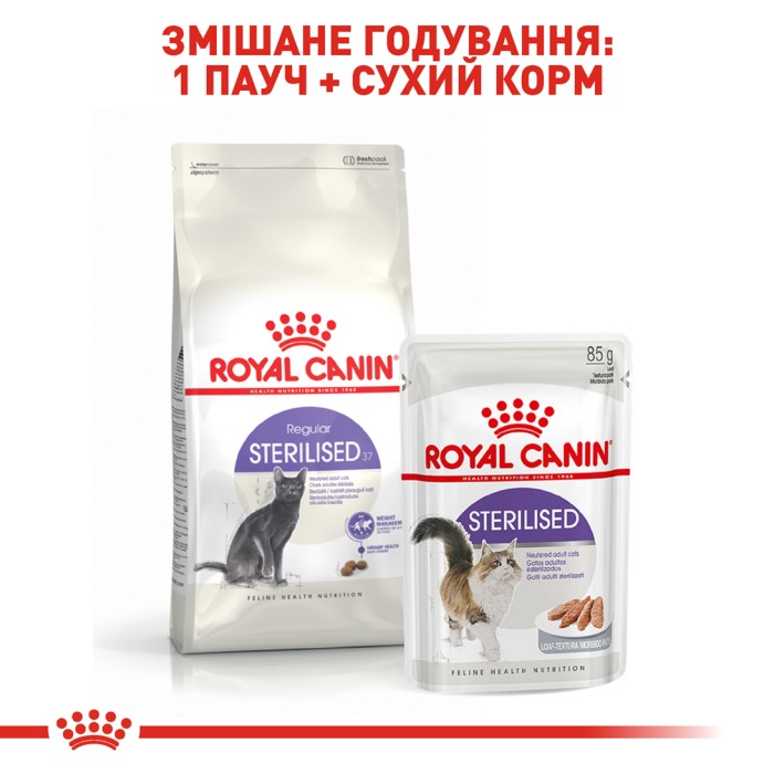 Корм для взрослых стерилизованных кошек ROYAL CANIN STERILISED 0.4 кг