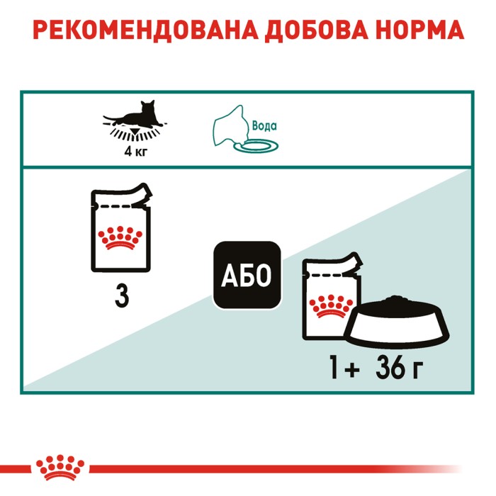 Влажный корм для взрослых кошек ROYAL CANIN INSTINCTIVE 7+ 0.085 кг 