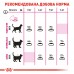 Корм для кошек ROYAL CANIN EXIGENT AROMATIC 2.0 кг  - фото 5
