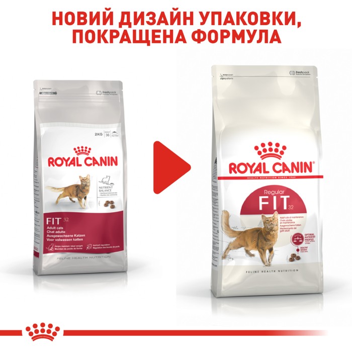 Корм для домашніх і вуличних котів ROYAL CANIN FIT 10кг