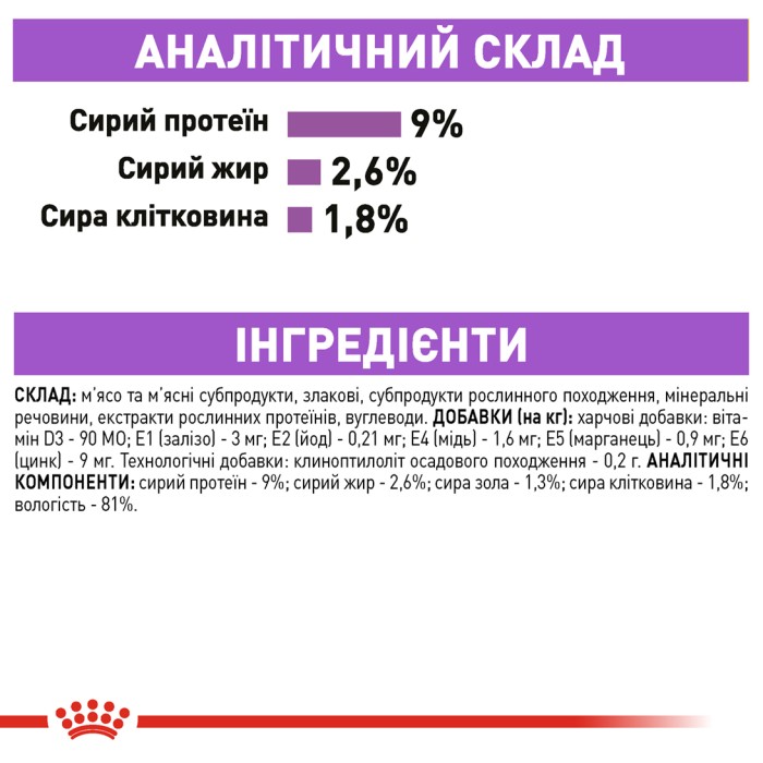 Вологий корм для дорослих стерилізованих котів ROYAL CANIN STERILISED IN GRAVY 0.085 кг