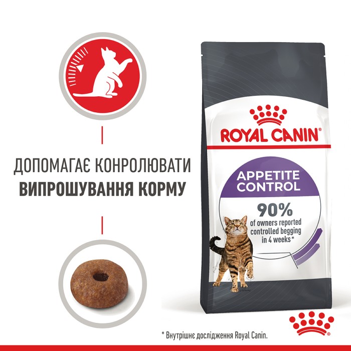 Корм для дорослих стерилізованих котів ROYAL CANIN APPETITE CONTROL CARE 2.0 кг