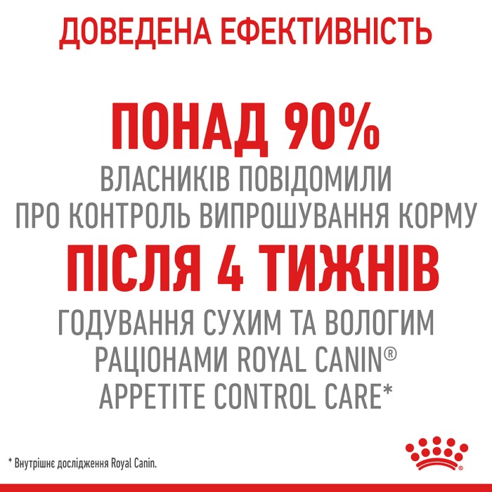 Корм для дорослих стерилізованих котів ROYAL CANIN APPETITE CONTROL CARE 2.0 кг