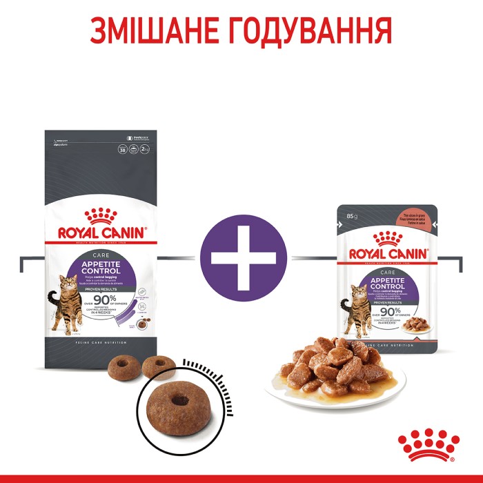 Корм для дорослих стерилізованих котів ROYAL CANIN APPETITE CONTROL CARE 2.0 кг