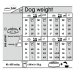 Royal Canin Mini Digestive Care для мелких собак с чувствительным пищеварением, 1 кг  - фото 2