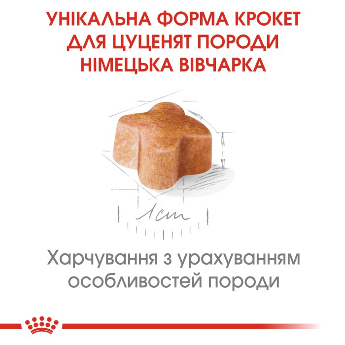 Корм для щенков ROYAL CANIN GERMAN SHEPHERD PUPPY 12.0 кг