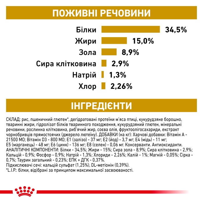 Корм для дорослих котів ROYAL CANIN URINARY S/O CAT 1.5 кг