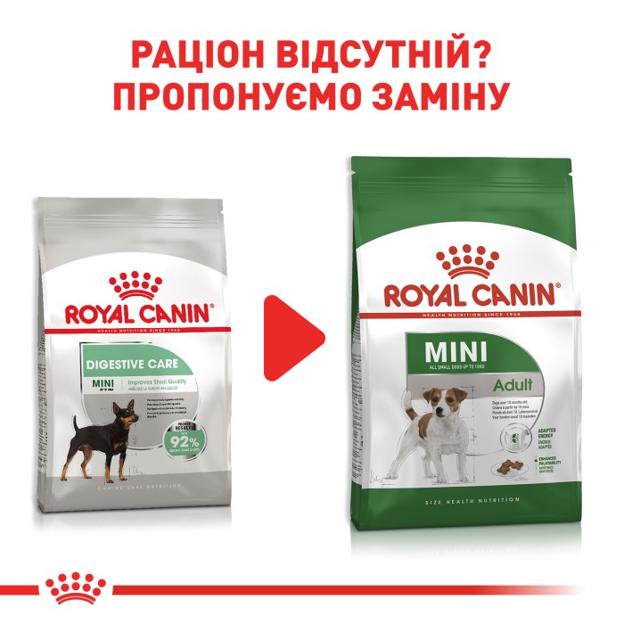 Корм для собак ROYAL CANIN MINI DIGESTIVE CARE 3.0 кг