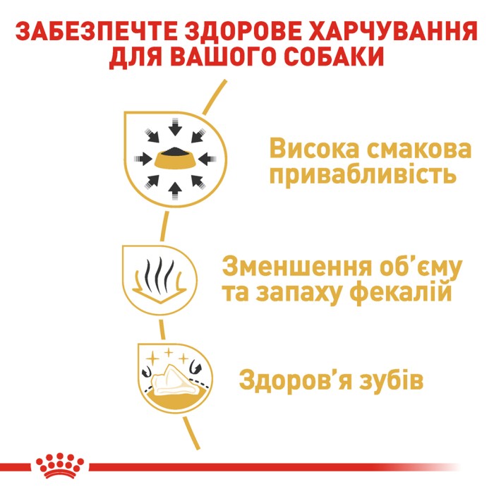 Royal Canin Chihuahua Adult 1,5 кг