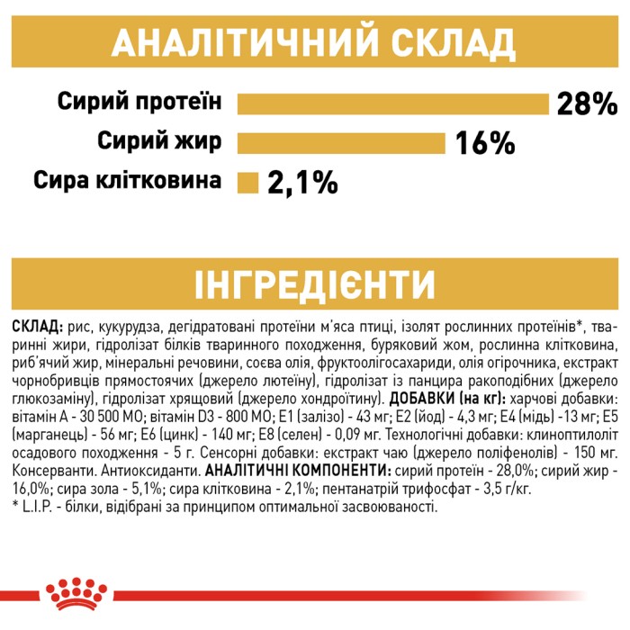 Royal Canin Chihuahua Adult 0,5 кг