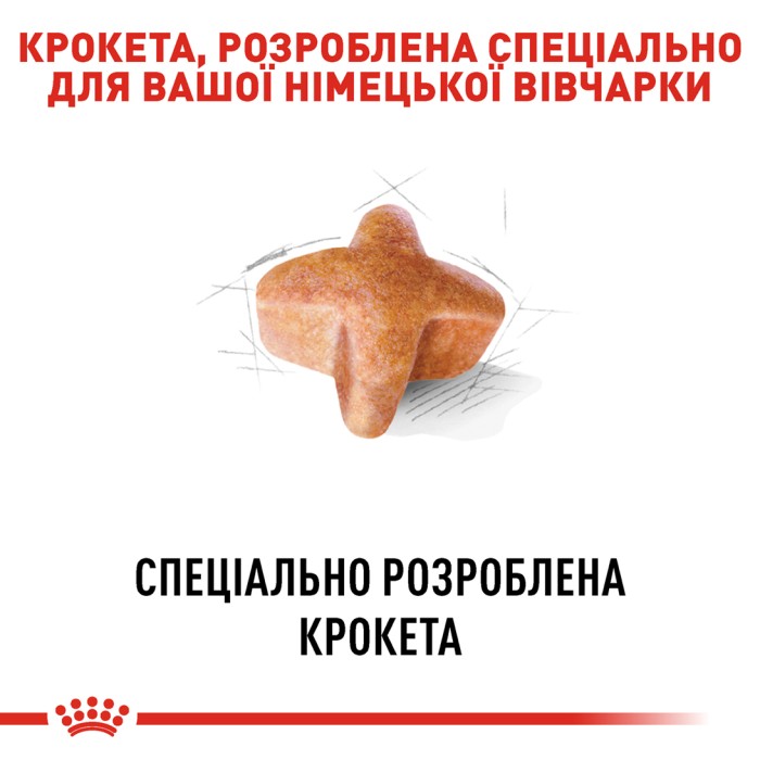 Корм для взрослых собак ROYAL CANIN GERMAN SHEPHERD ADULT 11.0 кг