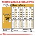 Корм для взрослых собак ROYAL CANIN GOLDEN RETRIEVER ADULT 12.0 кг  - фото 7
