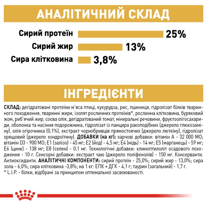 Корм для взрослых собак ROYAL CANIN GOLDEN RETRIEVER ADULT 12.0 кг
