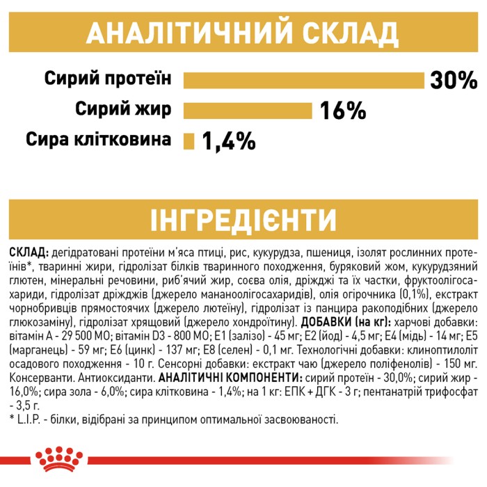 Корм для дорослих собак ROYAL CANIN JACK RUSSEL ADULT 1.5 кг