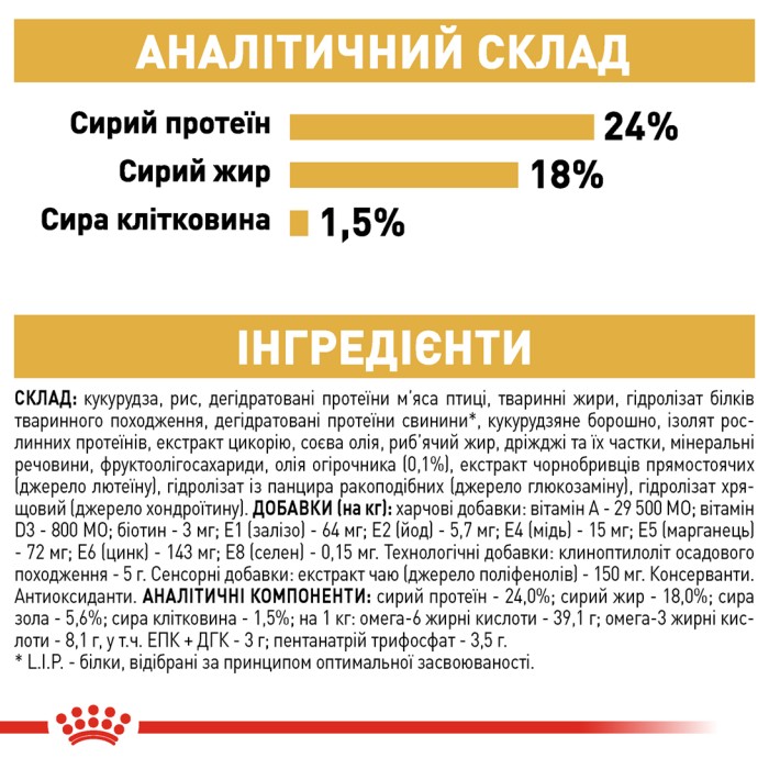 Корм для взрослых собак ROYAL CANIN MALTESE ADULT 0.5 кг