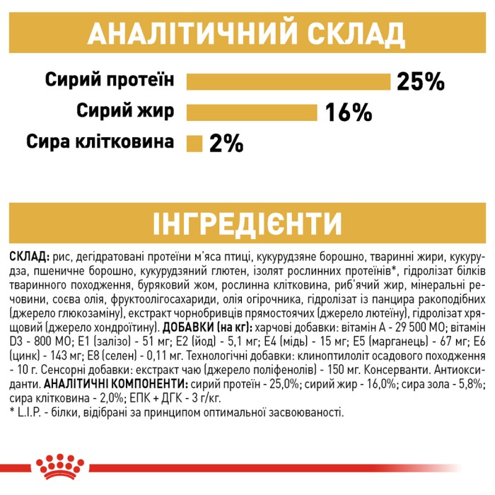 Корм для взрослых собак ROYAL CANIN PUG ADULT 3.0 кг