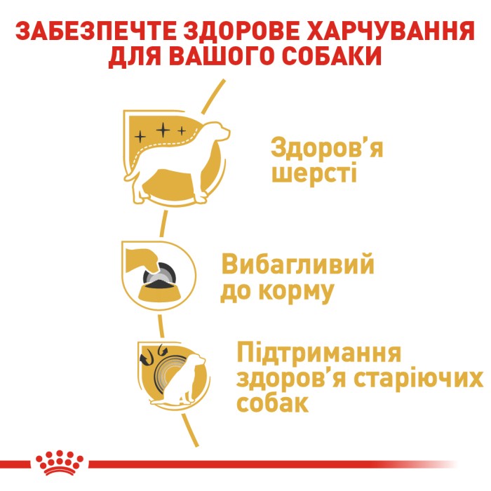 Корм для дорослих собак ROYAL CANIN YORKSHIRE ADULT 7.5 кг