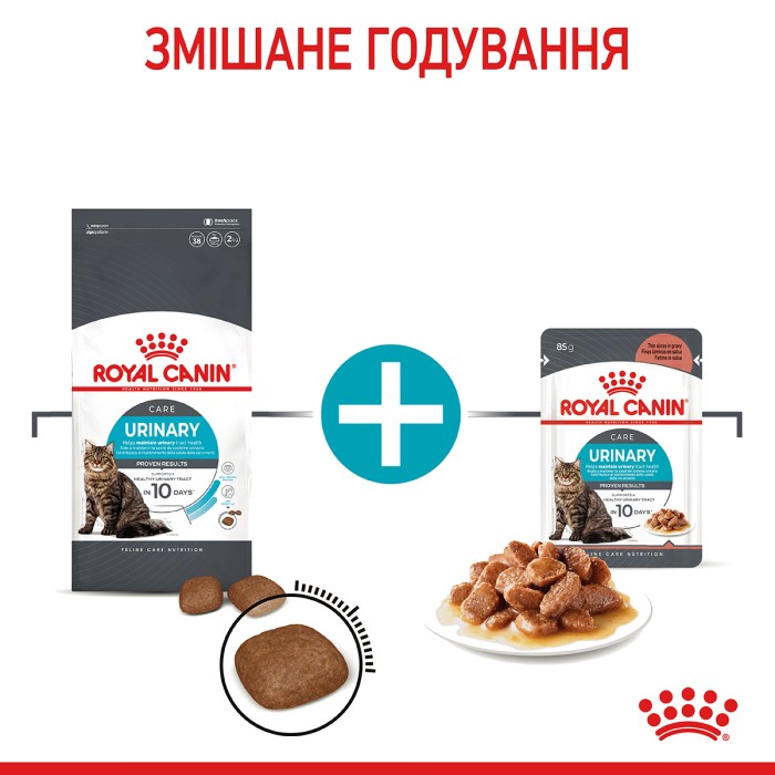 Корм для кошек ROYAL CANIN URINARY CARE 10 кг