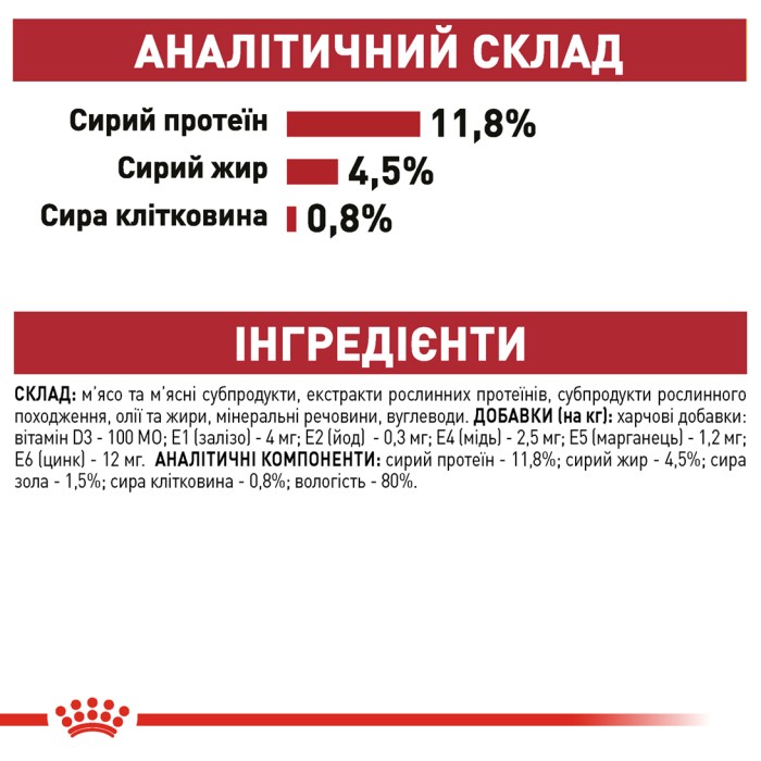 Влажный корм для взрослых кошек ROYAL CANIN INSTINCTIVE IN JELLY 0.085 кг 