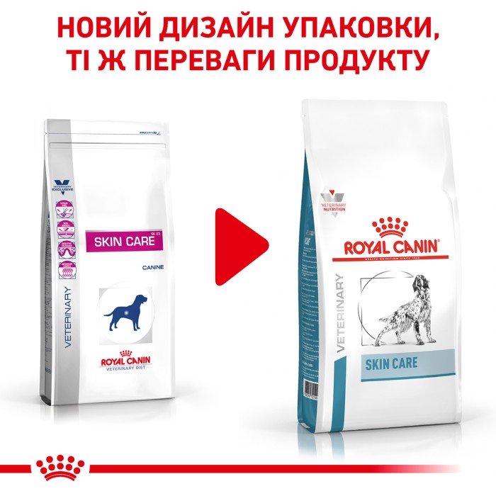 Корм для дорослих собак ROYAL CANIN SKIN CARE ADULT DOG 11.0 кг