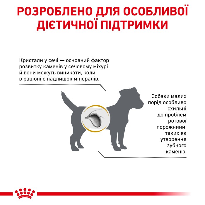 Корм для дорослих собак ROYAL CANIN URINARY S/O SMALL DOG 1.5 кг