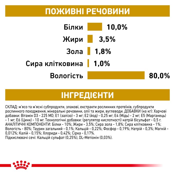 Вологий корм для дорослих котів ROYAL CANIN URINARY S/O CAT pouches  0.085 кг 