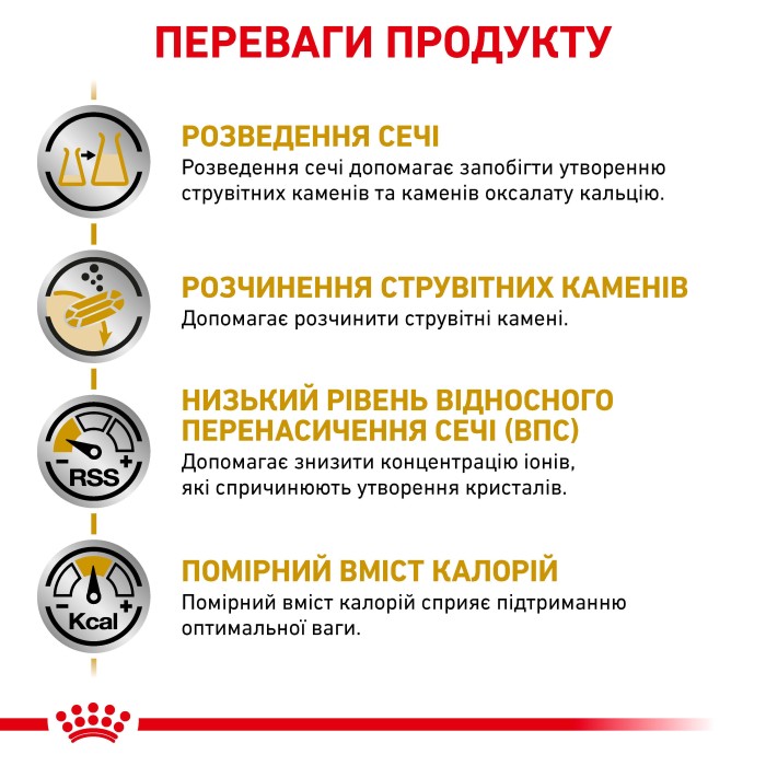 Влажный корм для взрослых кошек ROYAL CANIN URINARY S/O MODERATE CALORIE CAT pouches 0.085 кг