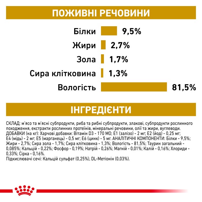 Влажный корм для взрослых кошек ROYAL CANIN URINARY S/O MODERATE CALORIE CAT pouches 0.085 кг