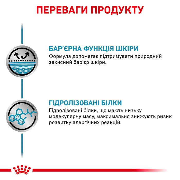 Влажный корм для взрослых собак ROYAL CANIN HYPOALLERGENIC DOG Cans 0.4 кг