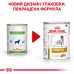 Влажный корм для взрослых собак ROYAL CANIN URINARY DOG Cans 0.41 кг  - фото 2
