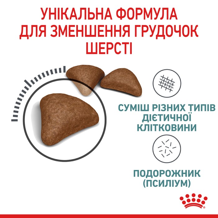 Корм для кошек ROYAL CANIN HAIRBALL CARE 10.0 кг