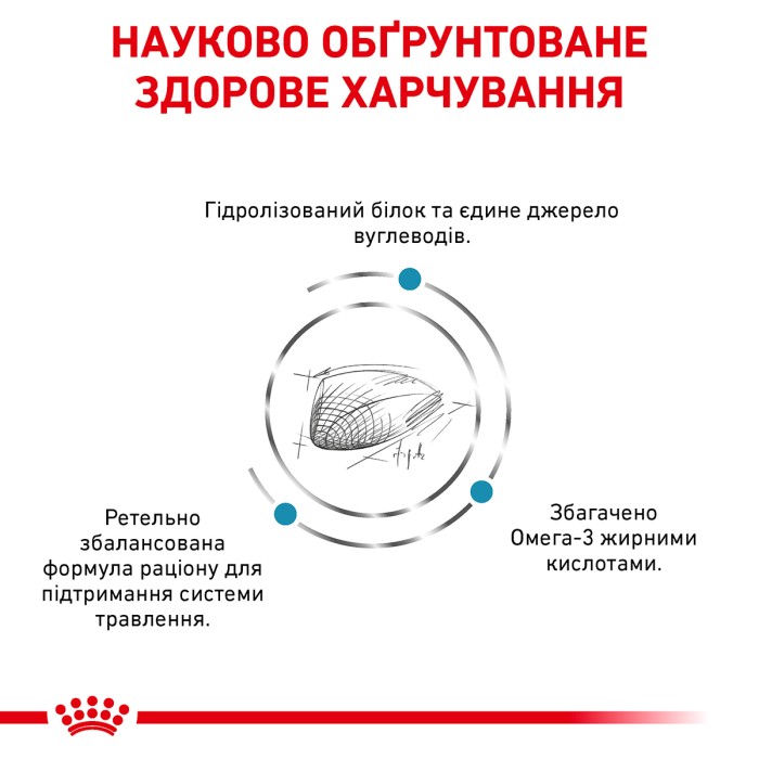 Корм для дорослих котів ROYAL CANIN HYPOALLERGENIC CAT  0.4 кг