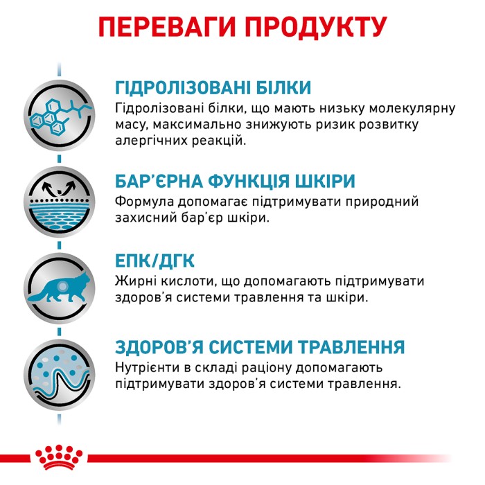 Корм для взрослых кошек ROYAL CANIN HYPOALLERGENIC CAT 2.5 кг