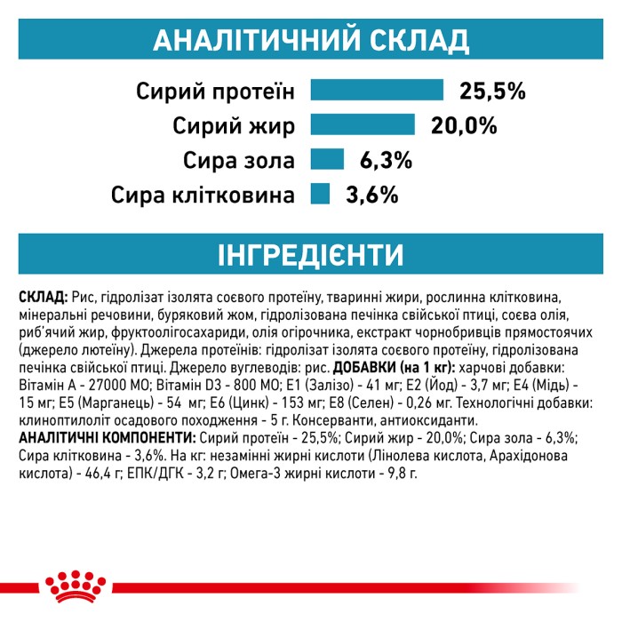 Корм для взрослых кошек ROYAL CANIN HYPOALLERGENIC CAT 2.5 кг