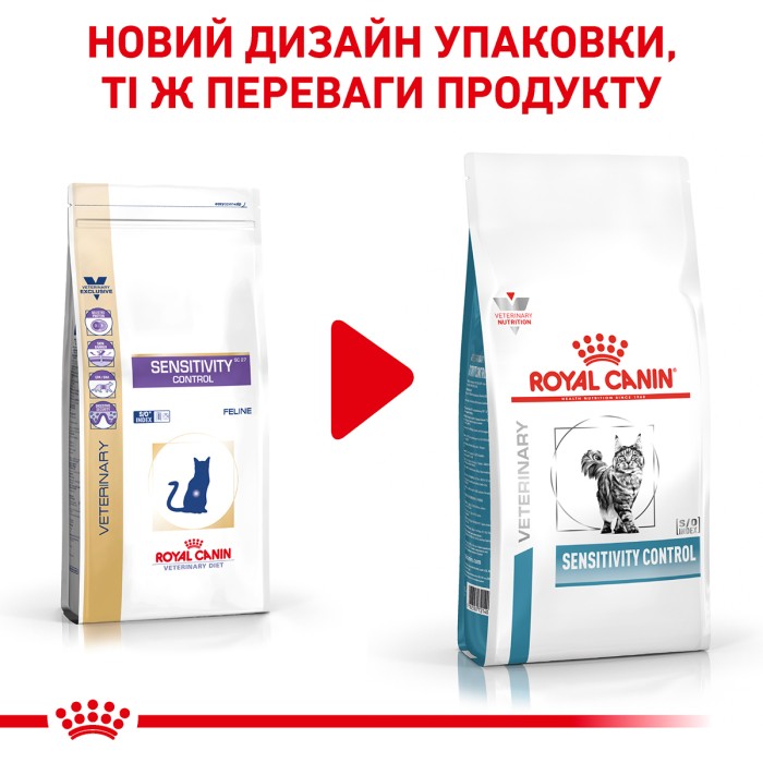 Корм для взрослых кошек ROYAL CANIN SENSITIVITY CONTROL CAT 1.5 кг
