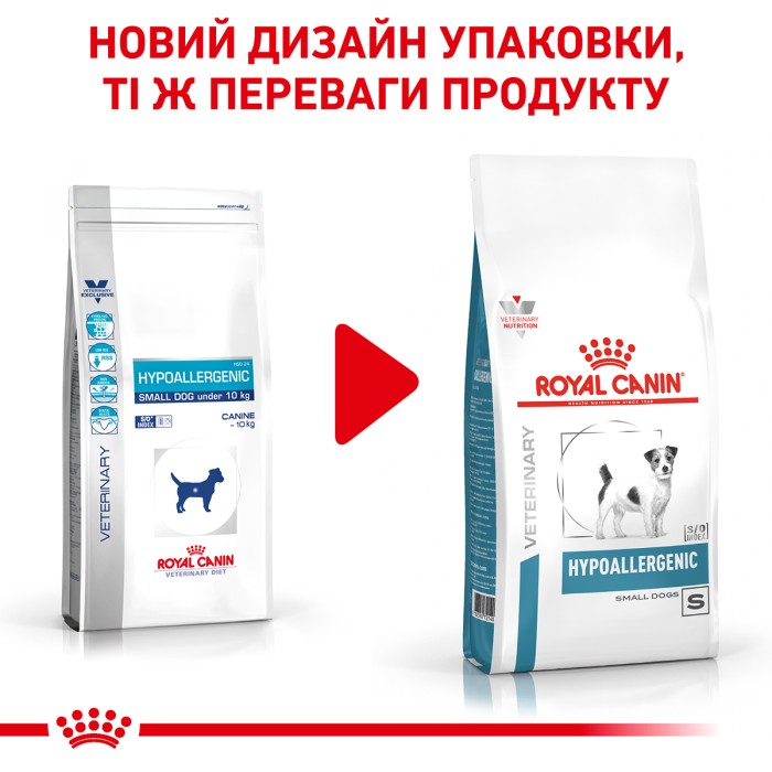 Корм для дорослих собак ROYAL CANIN HYPOALLERGENIC SMALL DOG 1.0 кг
