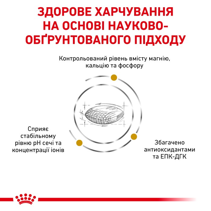 Корм для дорослих собак ROYAL CANIN URINARY S/O DOG 2.0 кг