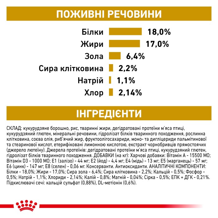 срок 06.2026 Корм для взрослых собак ROYAL CANIN URINARY S/O DOG 13 кг