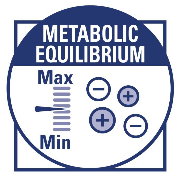 Влажный корм для взрослых собак ROYAL CANIN RENAL CANINE Cans 0.41 кг