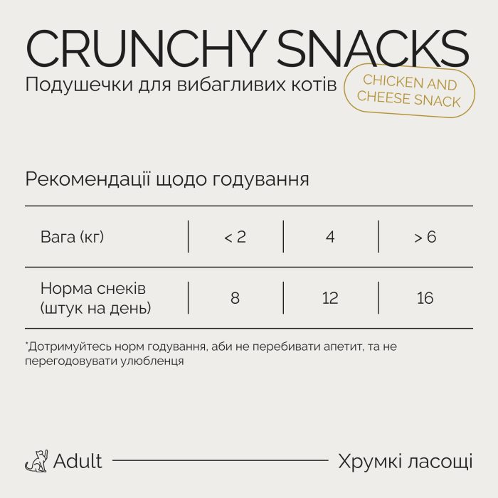 Savory Cats Snacks Pillows Gourmand Chicken and Cheese хрустящие подушечки с курицей и сыром для кошек 180 г